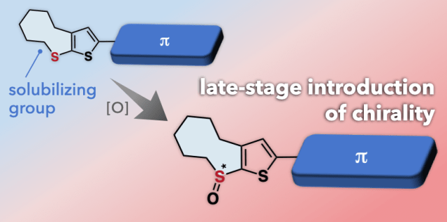 Masahiro's Paper in Chem. Commun. – The Fukazawa Group